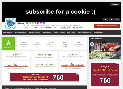 socialblad|what is socialblade rank.